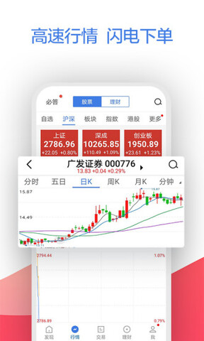 广发证券App