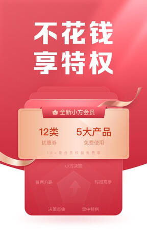 方正证券app+