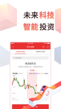 同花顺炒股票app