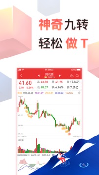 同花顺炒股票app