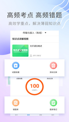 通信工程师考试