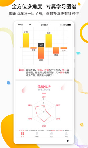 七天学堂查成绩app