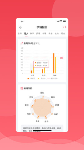 七天课堂查成绩app