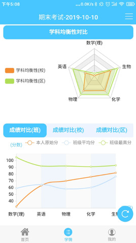 达美嘉教育成绩查询