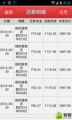 淮安公积金