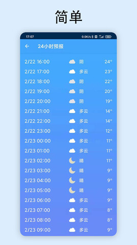 极速天气2022