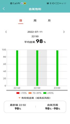 住院宝