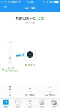 AmpliFi