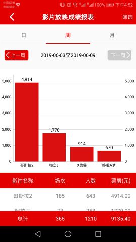 中影泰得专业版