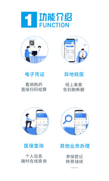 中国医疗保障app