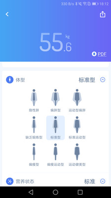 乐轻